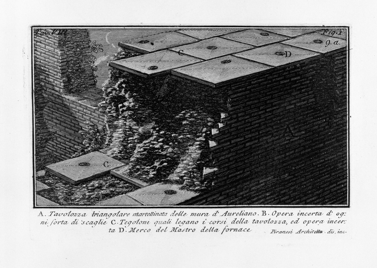 Muralhas Aurelianas de Giovanni Battista Piranesi