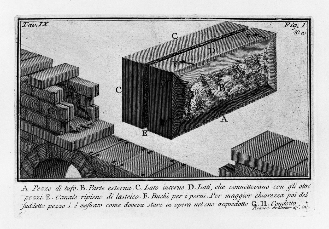 Muralhas Aurelianas de Giovanni Battista Piranesi