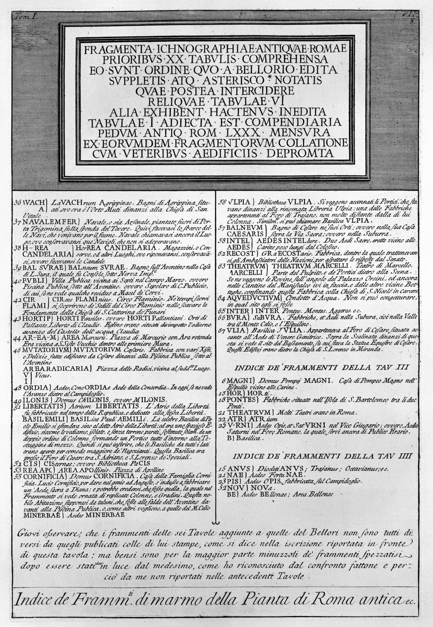 Descrição para o ex-cidade de Giovanni Battista Piranesi