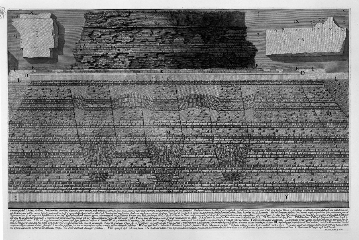 Mausoléu de Adriano de Giovanni Battista Piranesi
