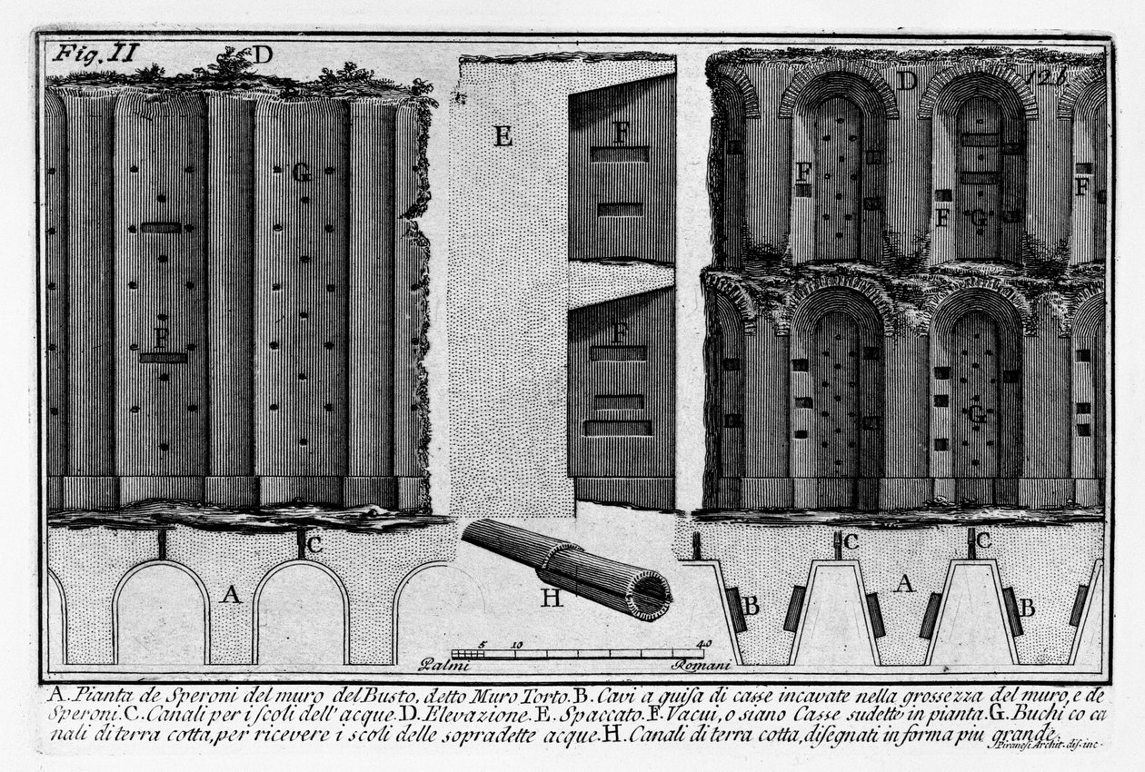 Plano de Speroni da parede do busto, chamado Muro Torto de Giovanni Battista Piranesi