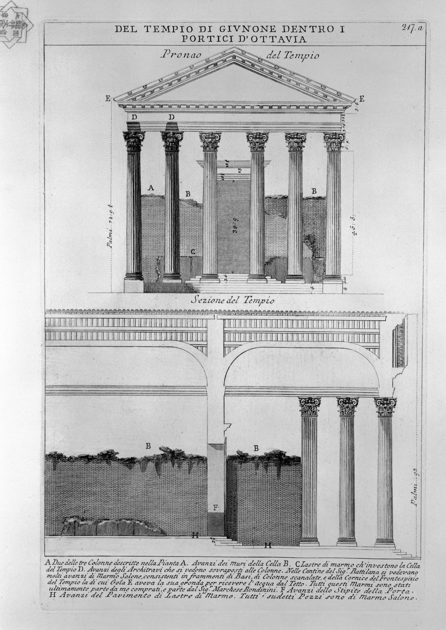 Pórtico de Octavia de Giovanni Battista Piranesi