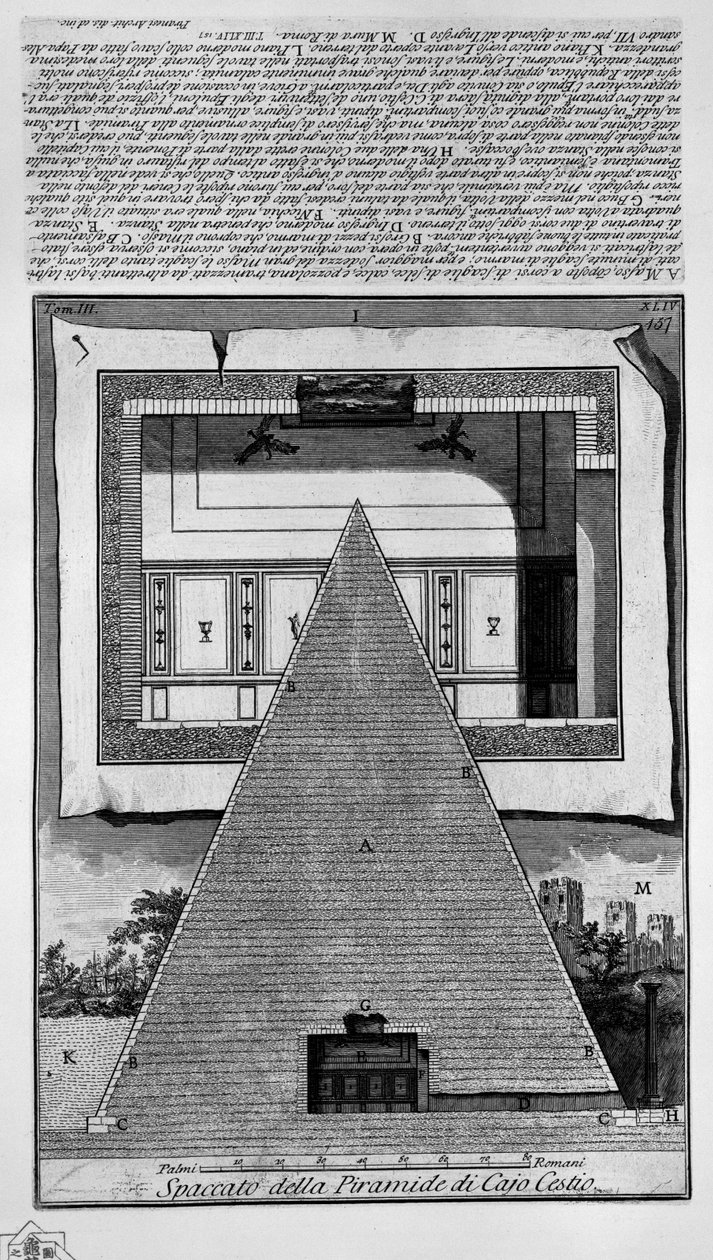 Pirâmide de Caio Cestio de Giovanni Battista Piranesi