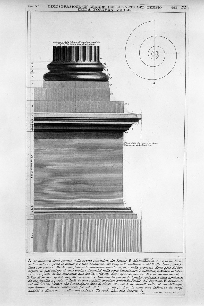 Templo de Portunus de Giovanni Battista Piranesi