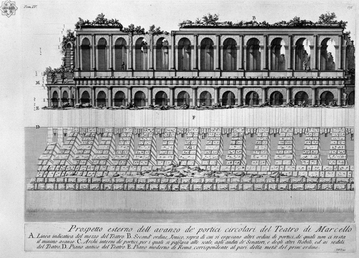 Teatro de Marcelo de Giovanni Battista Piranesi