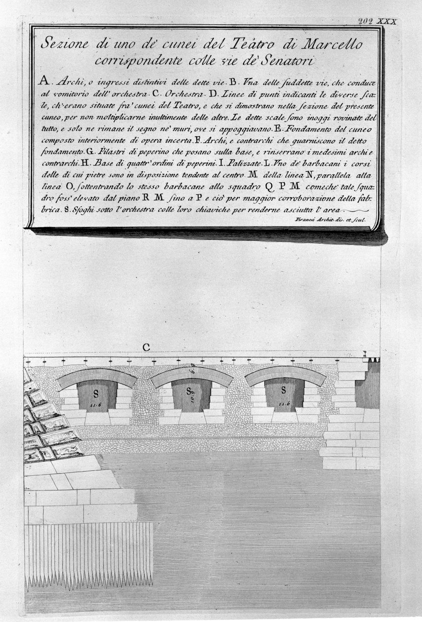 Teatro de Marcelo de Giovanni Battista Piranesi