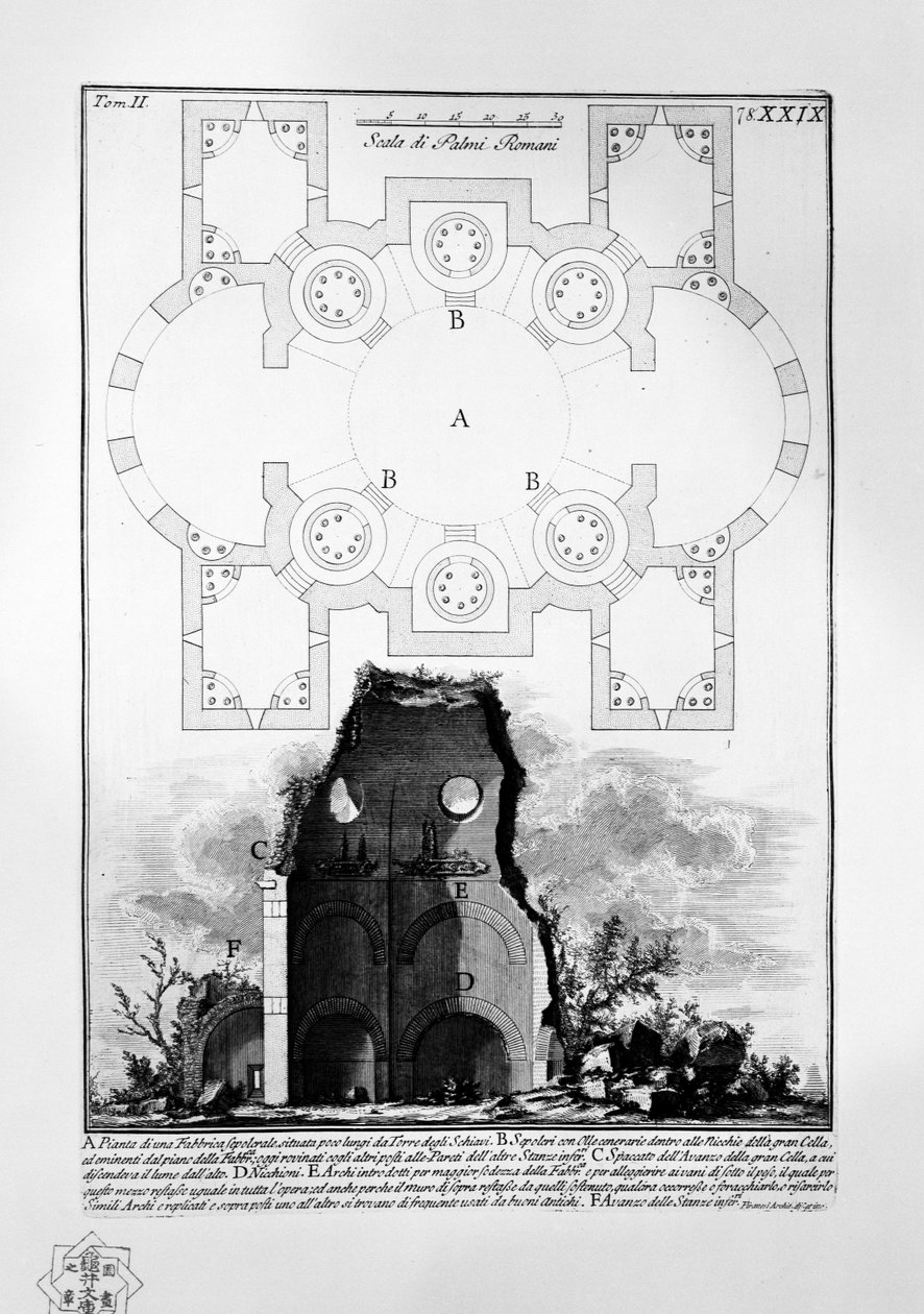 Mausoléu de Villa Gordiani de Giovanni Battista Piranesi