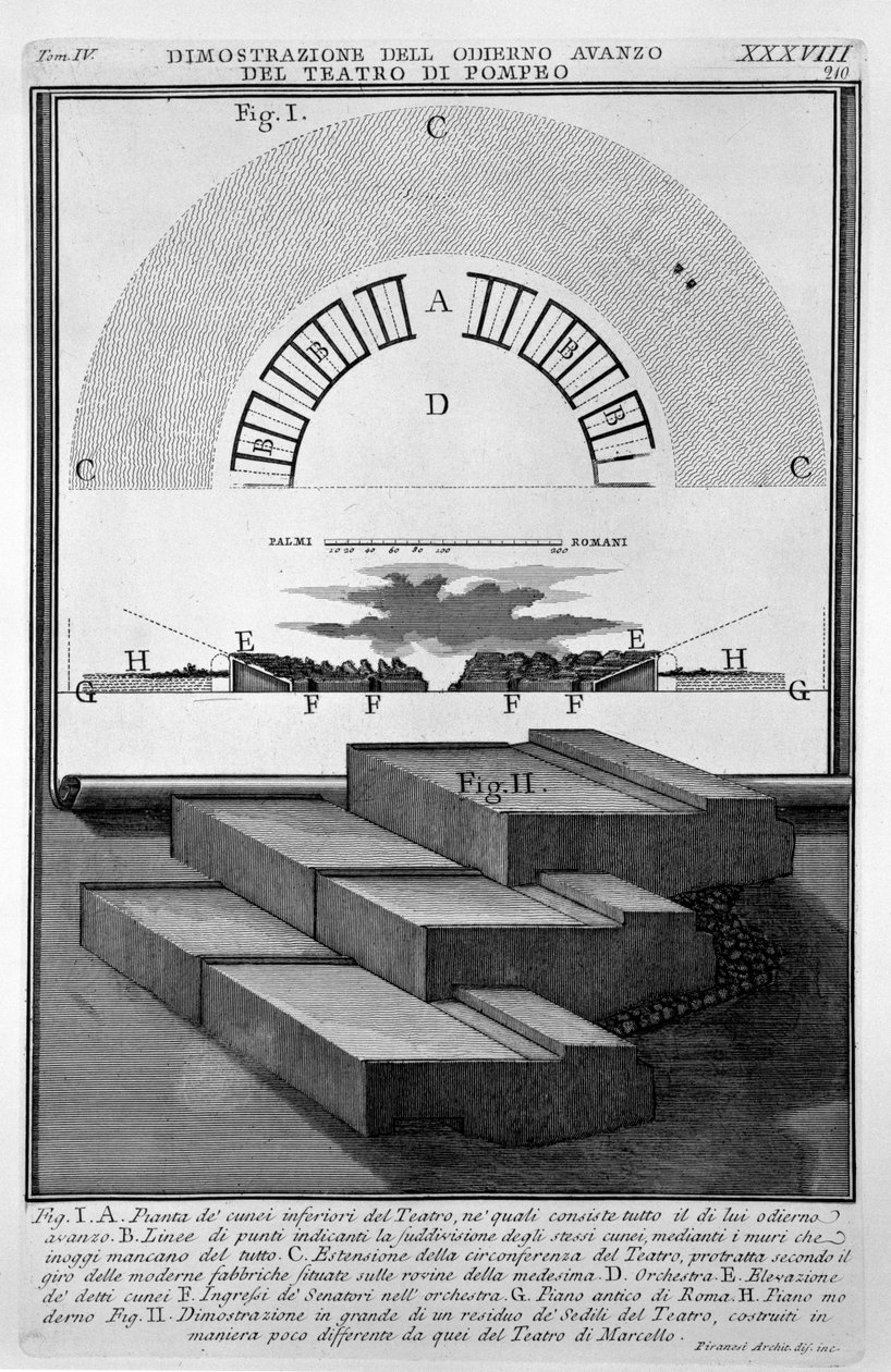 Teatro de Pompeu de Giovanni Battista Piranesi