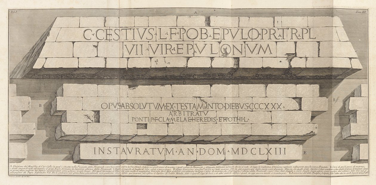 Antichit? Romane (Antiguidades Romanas), vol. III de Giovanni Battista Piranesi