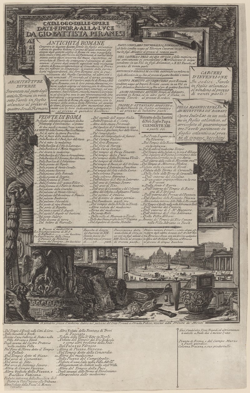 Catálogo de Obras de Giovanni Battista Piranesi