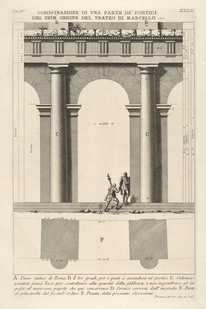 Elevação parcial e planta do pórtico de primeira ordem no Teatro de Marcellus Dimostr ..., 1756. de Giovanni Battista Piranesi
