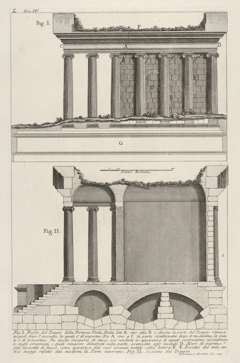 Perfil do Templo da Fortuna Virilis Perfil do Templo da Fortuna Viril, e se ..., 1756. de Giovanni Battista Piranesi