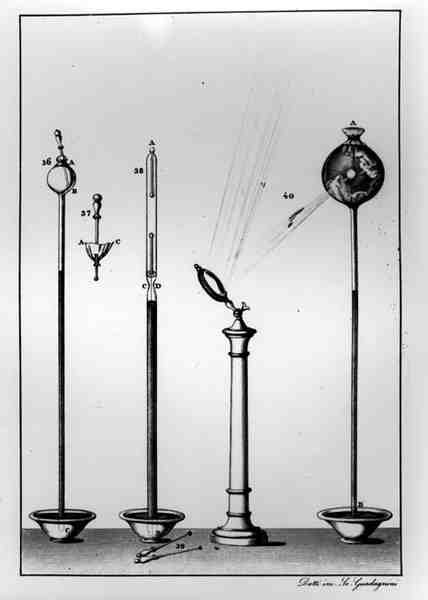 Instrumentos Científicos, gravados por Gaetano Guadagnini (1800-60) de Giovanni Battista after Dotti