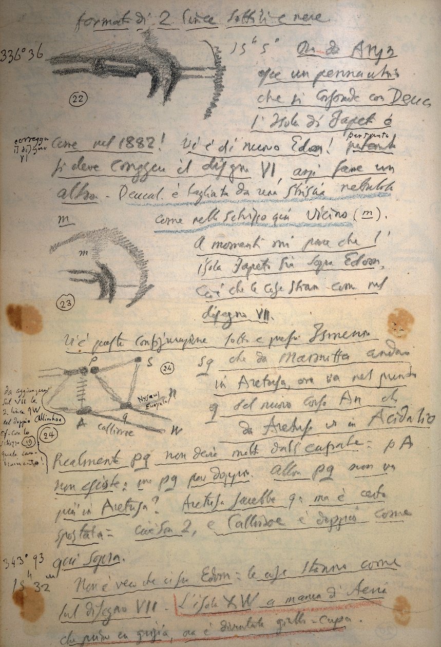 Manuscrito de Giovanni Schiaparelli (1835-1910) com notas sobre estudos de Marte realizados entre 1888 e 1891 de Giovanni Schiaparelli