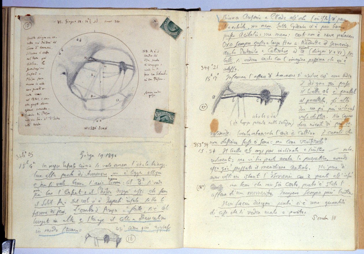 Bloco de notas (tinta sobre papel) de Giovanni Schiaparelli