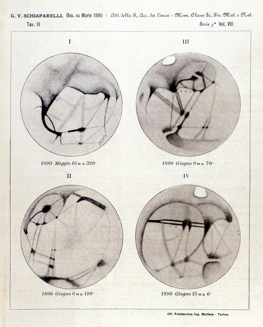 Observações de Giovanni Virginio Schiaparelli (1835-1910) astrofísico. Ele observou configurações rectilíneas no planeta Marte, chamando-os de canais marcianos (canali). 1890 de Giovanni Schiaparelli