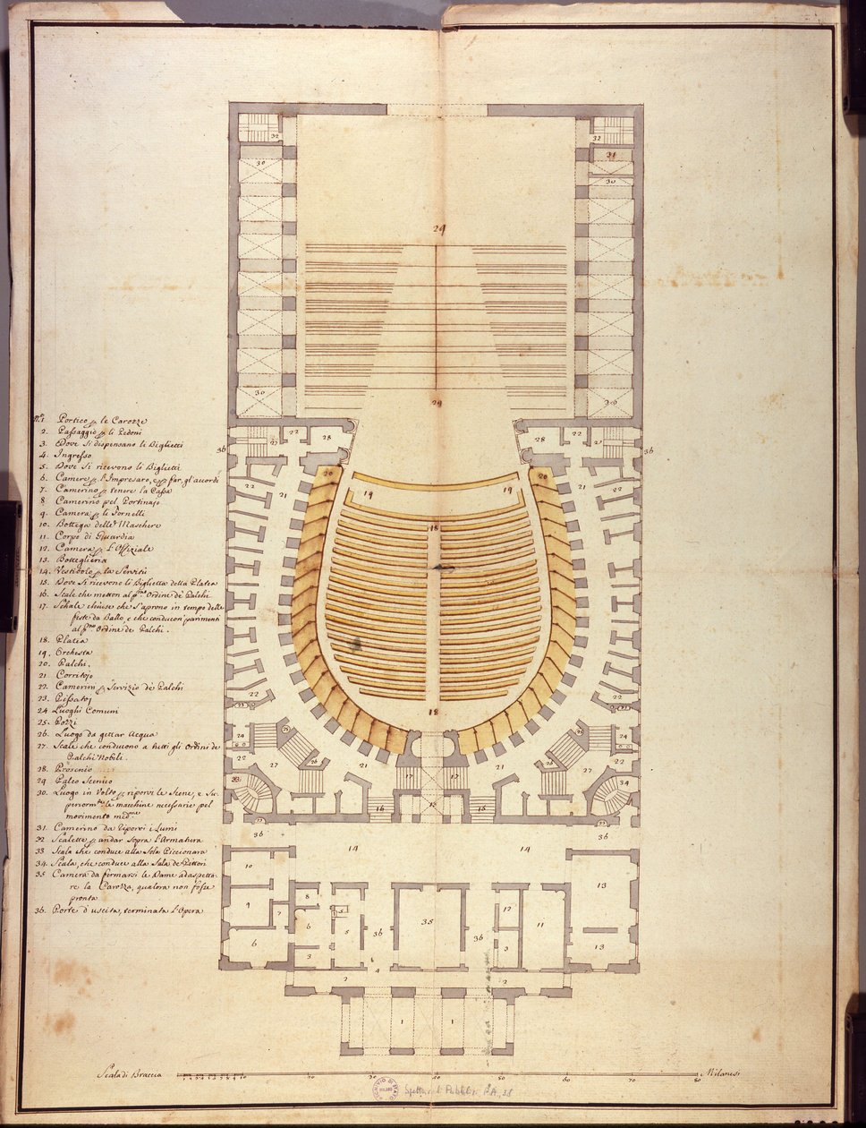 Desenho original da arquitectura de interiores do Teatro alla Scala de Giuseppe Piermarini