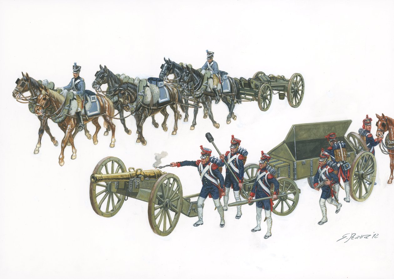 Primeiro império: o sistema de artilharia de Gribeauval por Jean Baptiste de Gribeauval (1715-1789) que reorganizou a artilharia sob Luís XV - Primeiro império: o sistema de Gribeauval introduziu uma tecnologia melhorada na artilharia francesa desde 1765 - de Giuseppe Rava