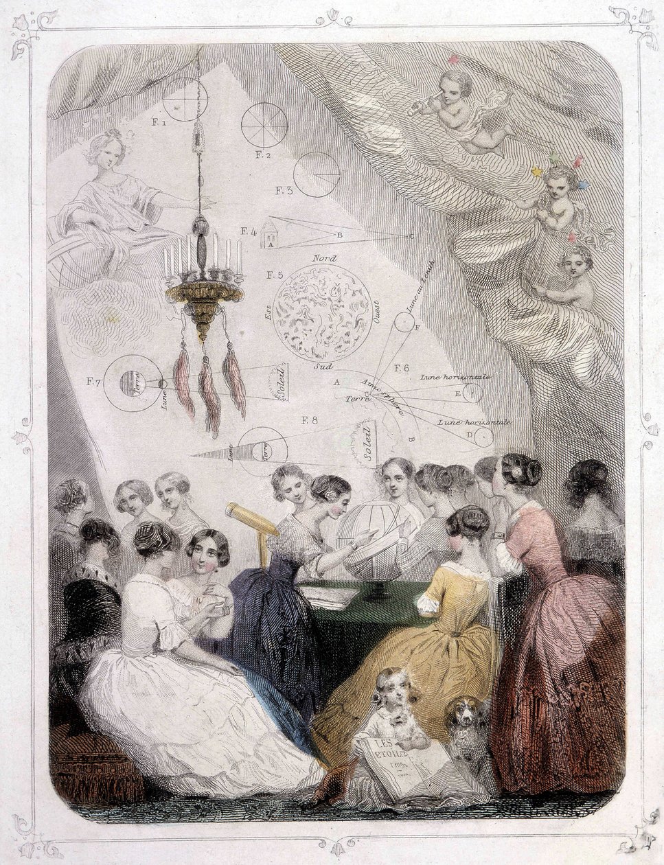 Mulheres a Estudar Astronomia - por Grandville de Grandville