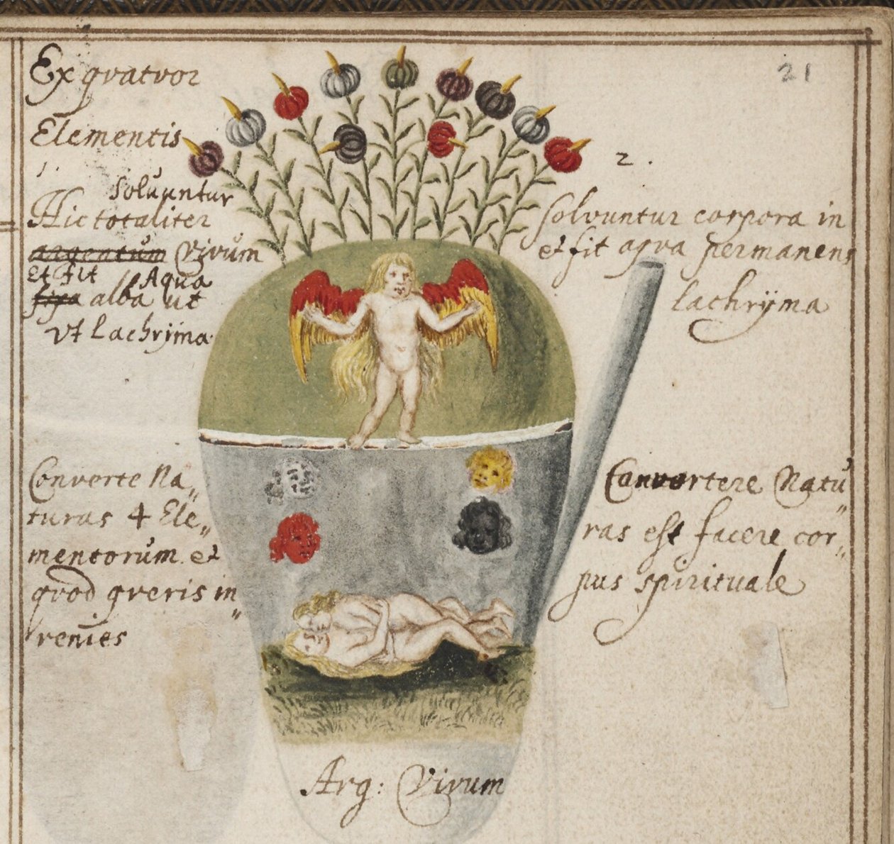 Caderno alquímico, c. 1620 de Grasshoff
