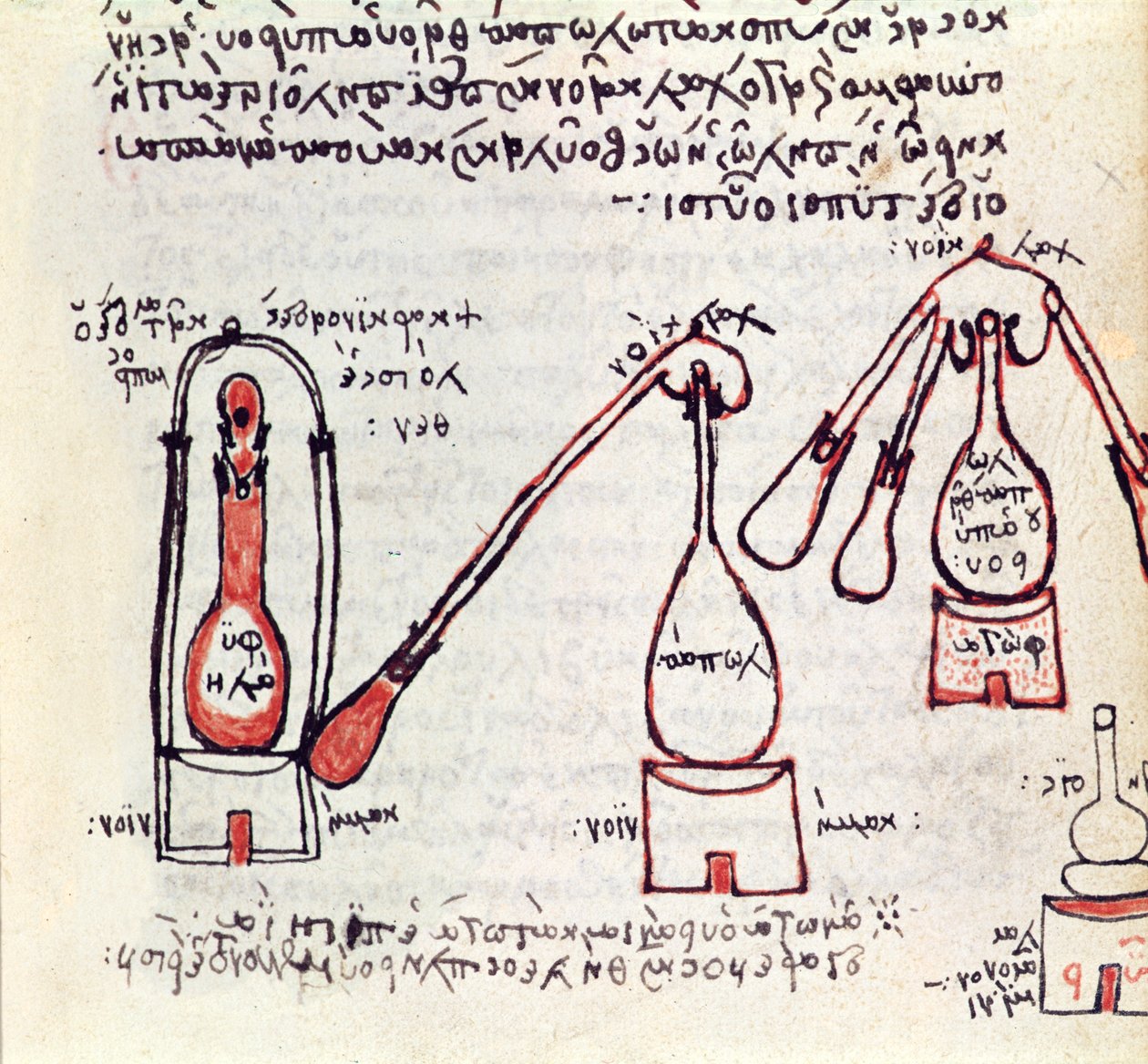 Ms 2327 f.81v Dois alambiques e seus receptores, cópia de um tratado do final do século III ou início do século IV sobre a alquimia por Zósimos de Panoplis de Greek School