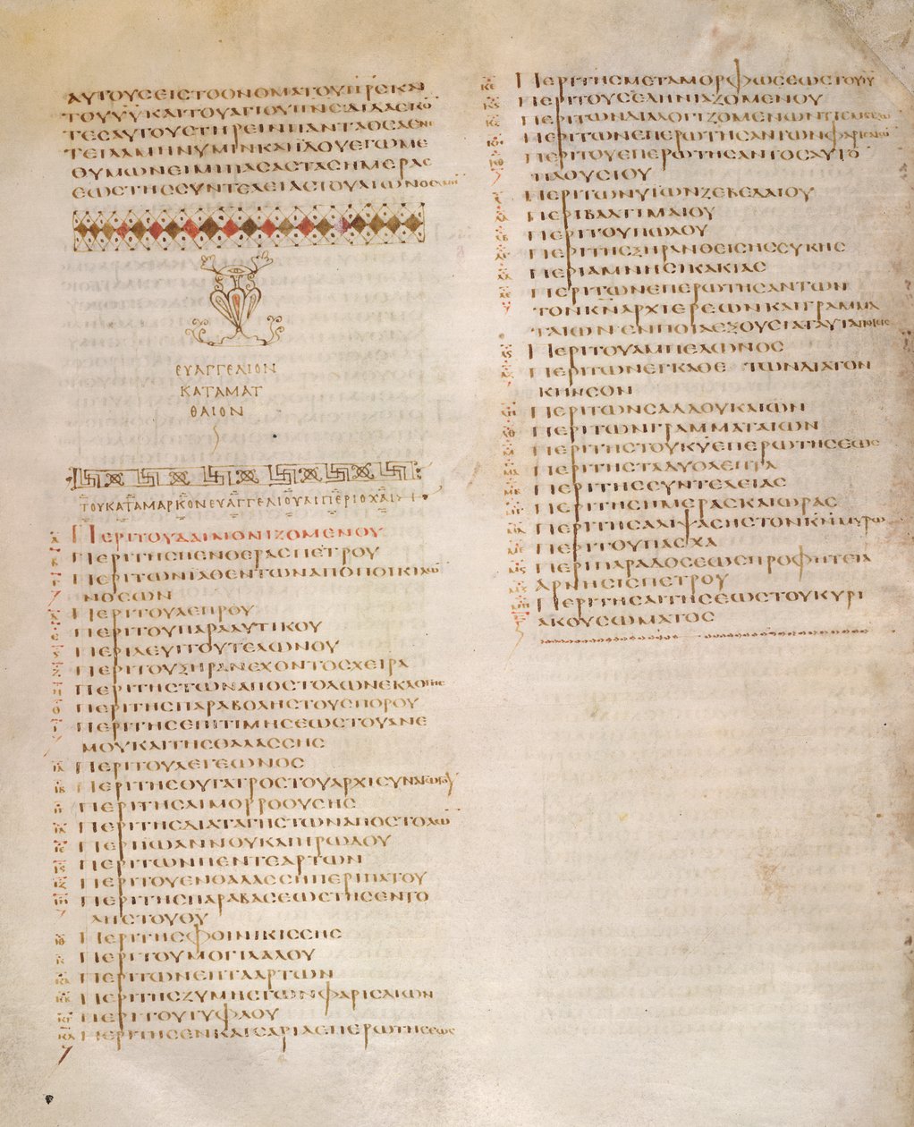 Tabela de Kephalaia, Evangelho de São Marcos, do 