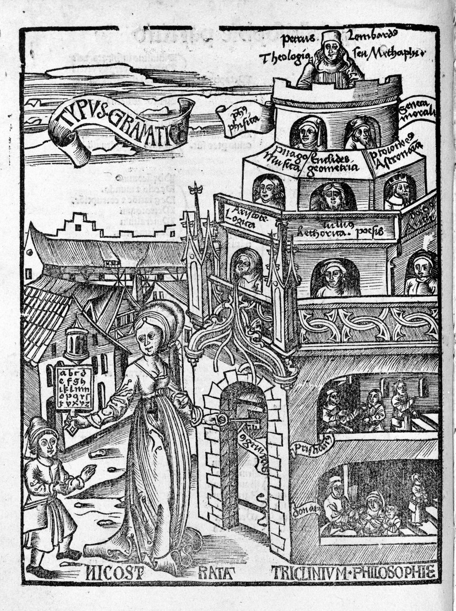 Artes Liberais: Gramática - em "Margarita Philosophica" de Gregor Reisch (1467-1525). Bale de Gregor Reisch