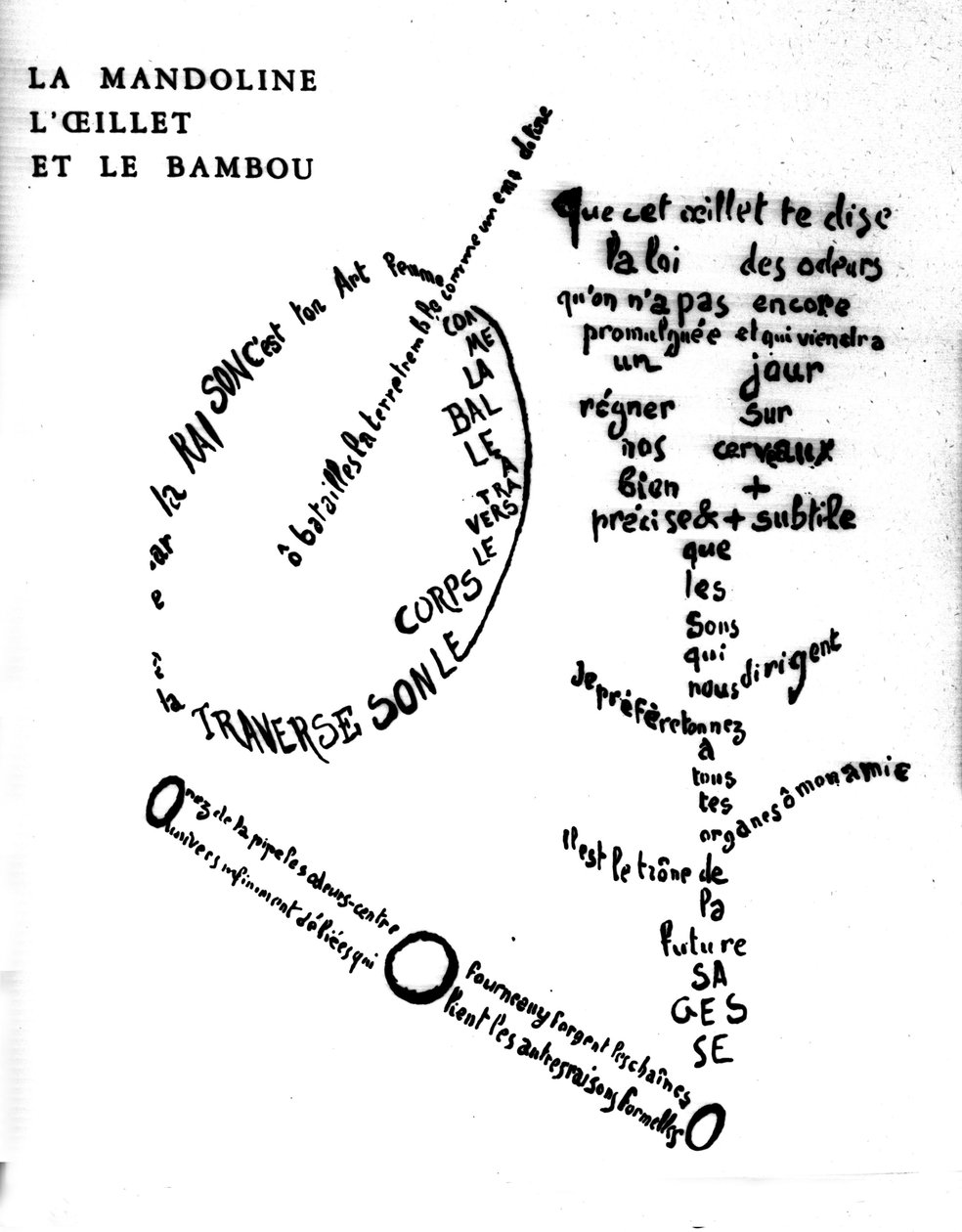 Caligrama de Guillaume Apollinaire (1880-1918): "O bandolim, o cravo e o bambu" de Guillaume Apollinaire
