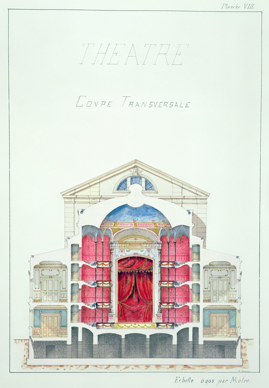 Seção transversal de um teatro, prato VIII de um fólio de desenhos, c.1870 de H. Monnot