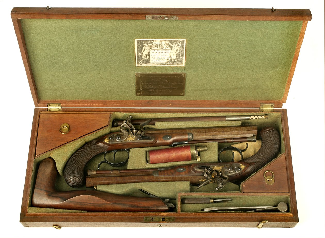 Par de pistolas de duelo de pederneira com estojo e acessórios, c.1780-1800 (mídia mista) de H.W. Mortimer and Sons