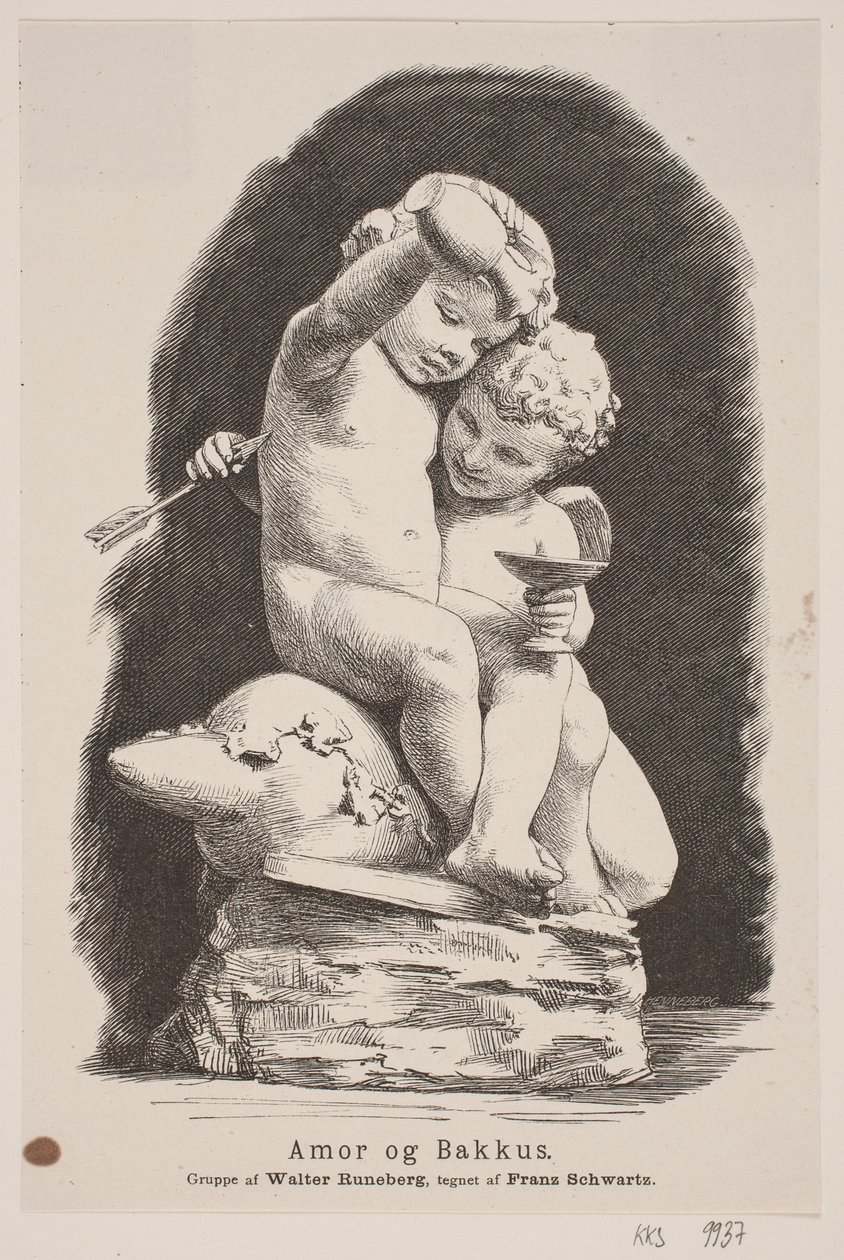 Cupido e Baco de H. C. Henneberg