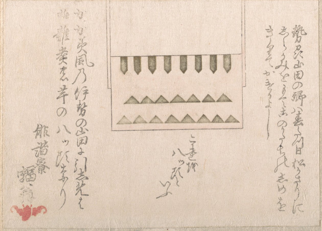 Uma espécie de decoração religiosa em papel, séc. XVIII-XIX. de Haikairyo Henpuku