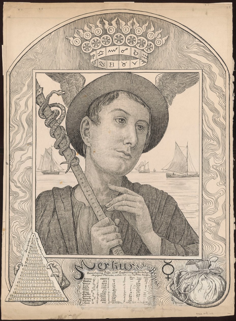 Mercúrio de Hans Thoma