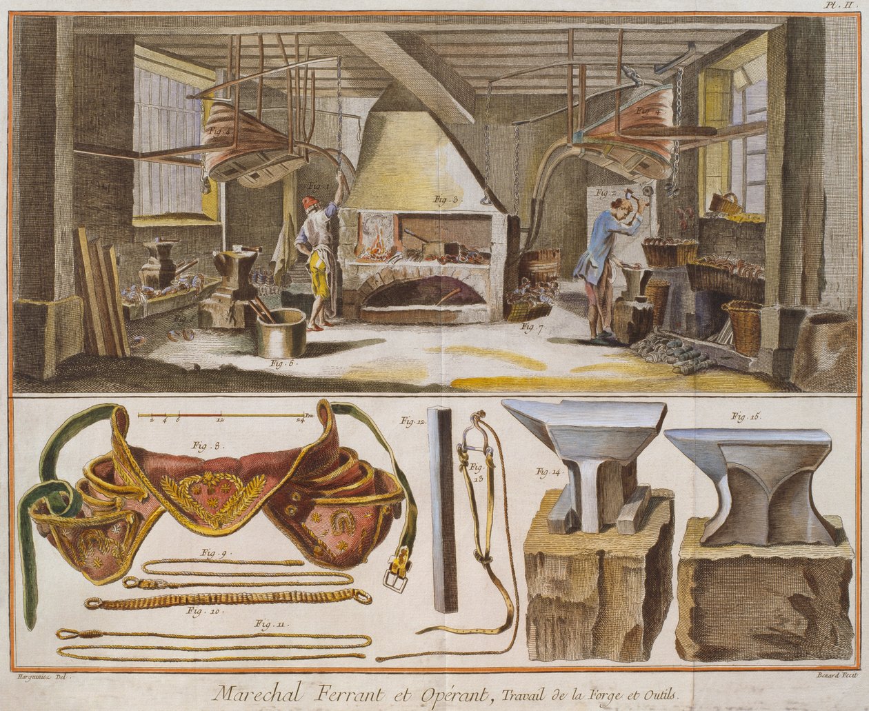 Ferreiro, ilustração da &39;Enciclopédia de Ciências e Metros&39; de Denis Diderot (1713-84) gravada por Robert Benard (fl.1734) publicada em c.1770 de Harguinier