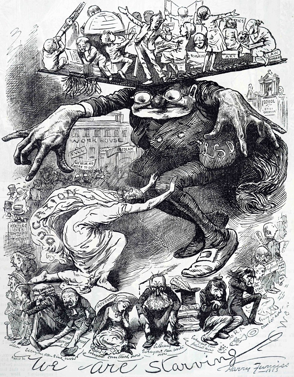 Conselho escolar. de Harry Furniss