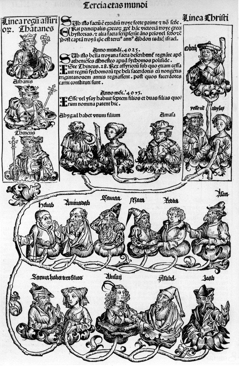 Árvore genealógica, árvore de Jesse; Crónica de Nuremberga de Hartmann Schedel