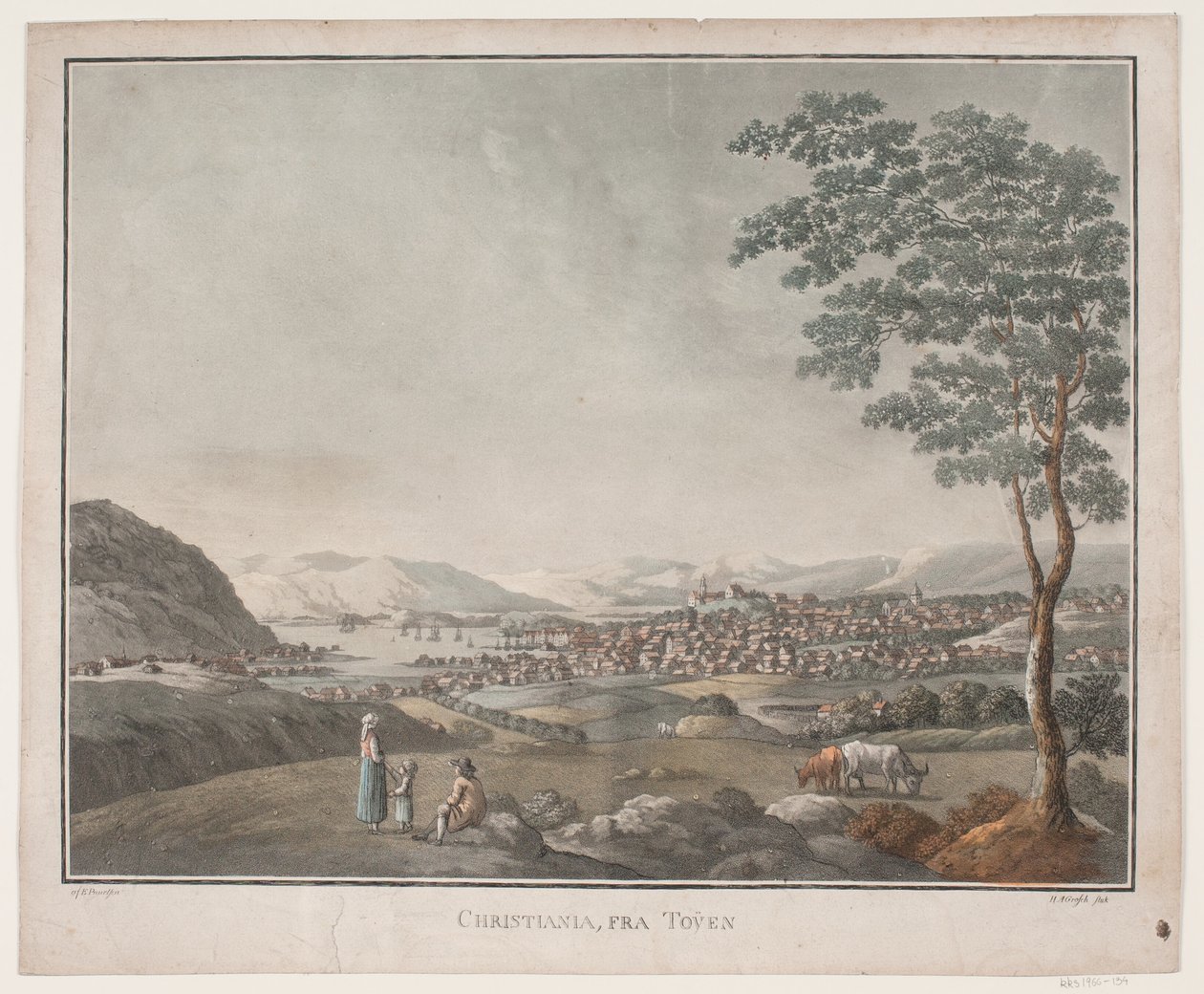 Christiania, de Tøyen de Heinrich Grosch
