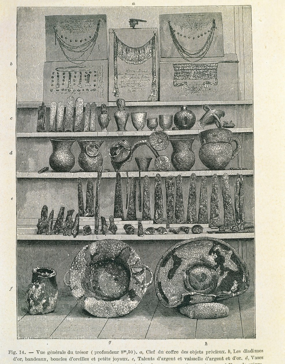 O chamado Tesouro do Priam descoberto pelo arqueólogo Heinrich Schliemann (1822-1890), impressão de Heinrich Schliemann