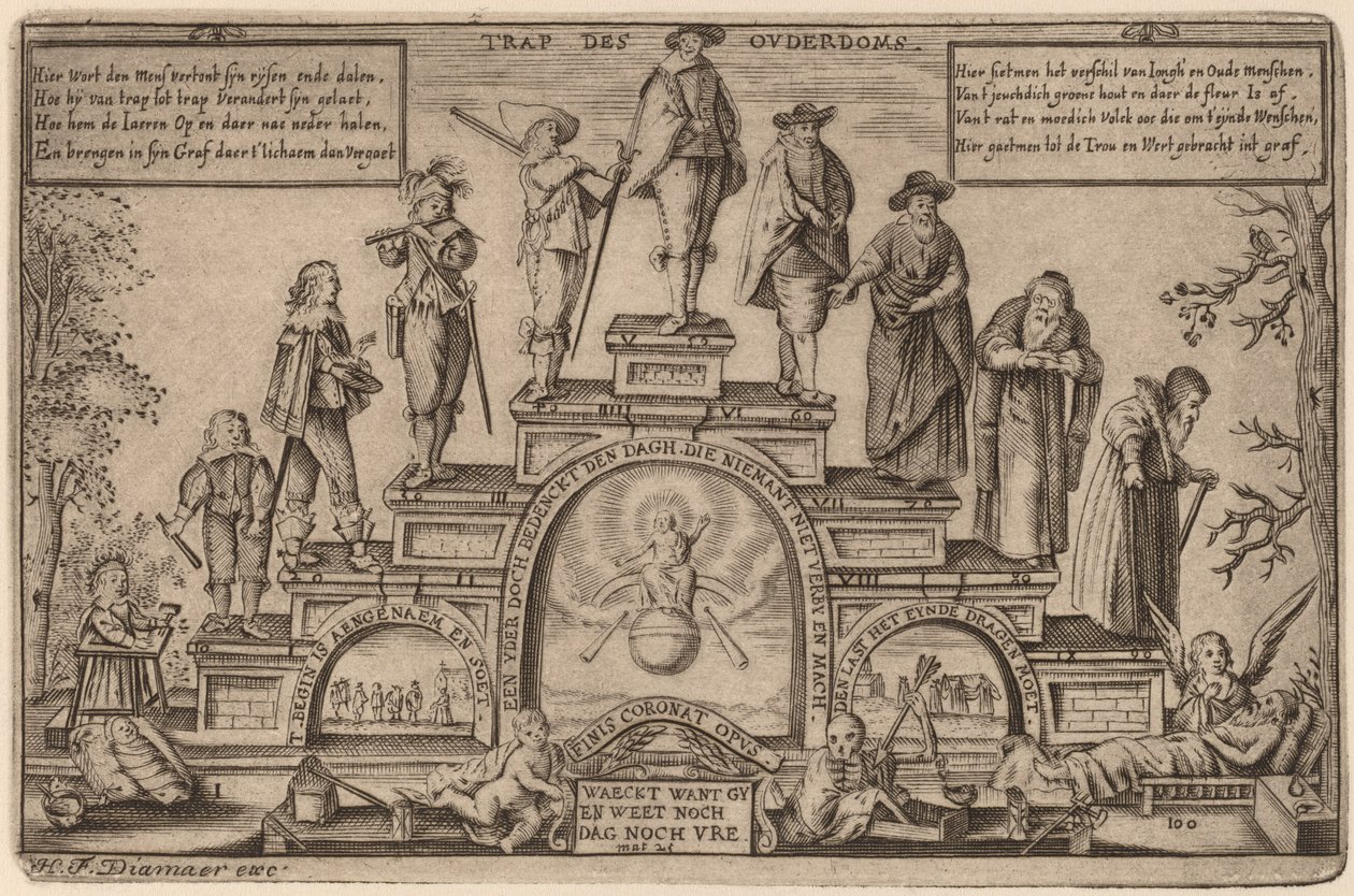 Os Passos da Idade (Trap des Ouderdoms) de Hendrik Frans Diamaer