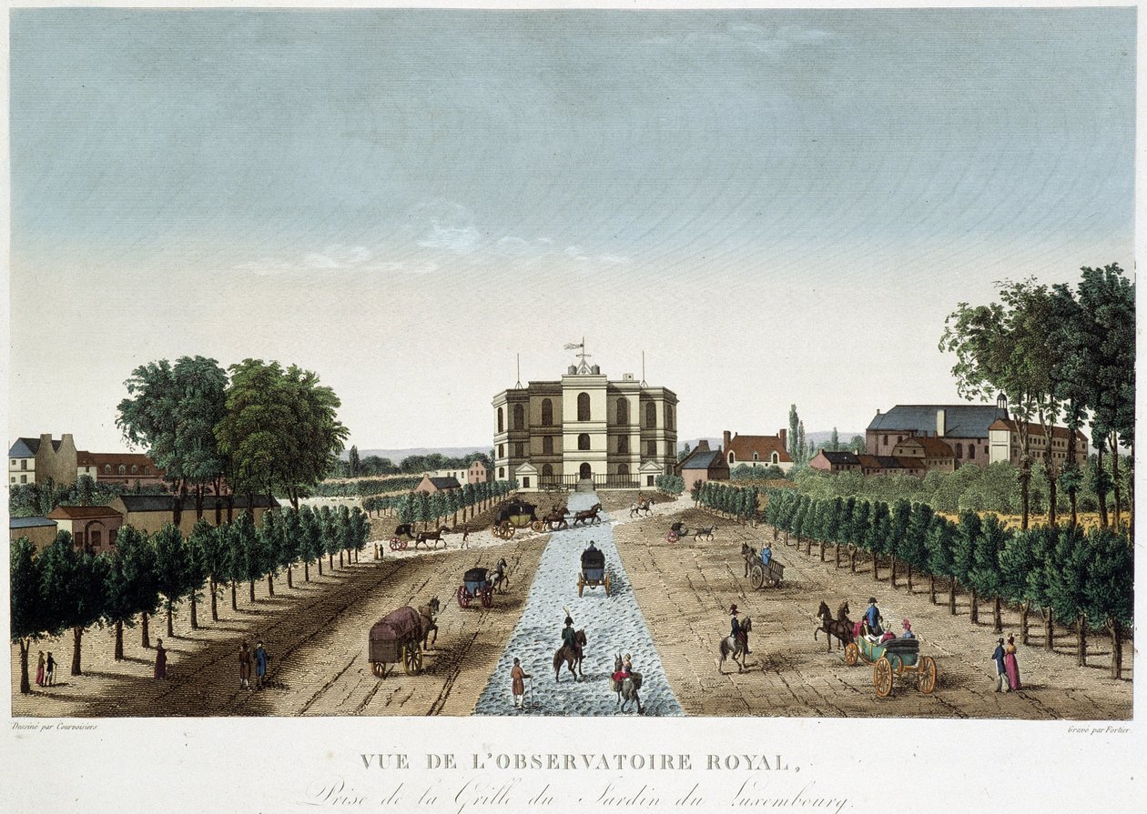 Vista do Observatório Real - in "Vues de Paris" de Courvoisier de Henri Courvoisier Voisin