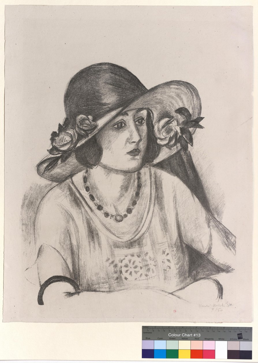 O chapéu de palha de Itália de Henri Matisse