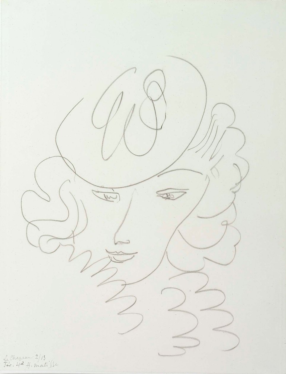 Mulher com chapéu de Henri Matisse