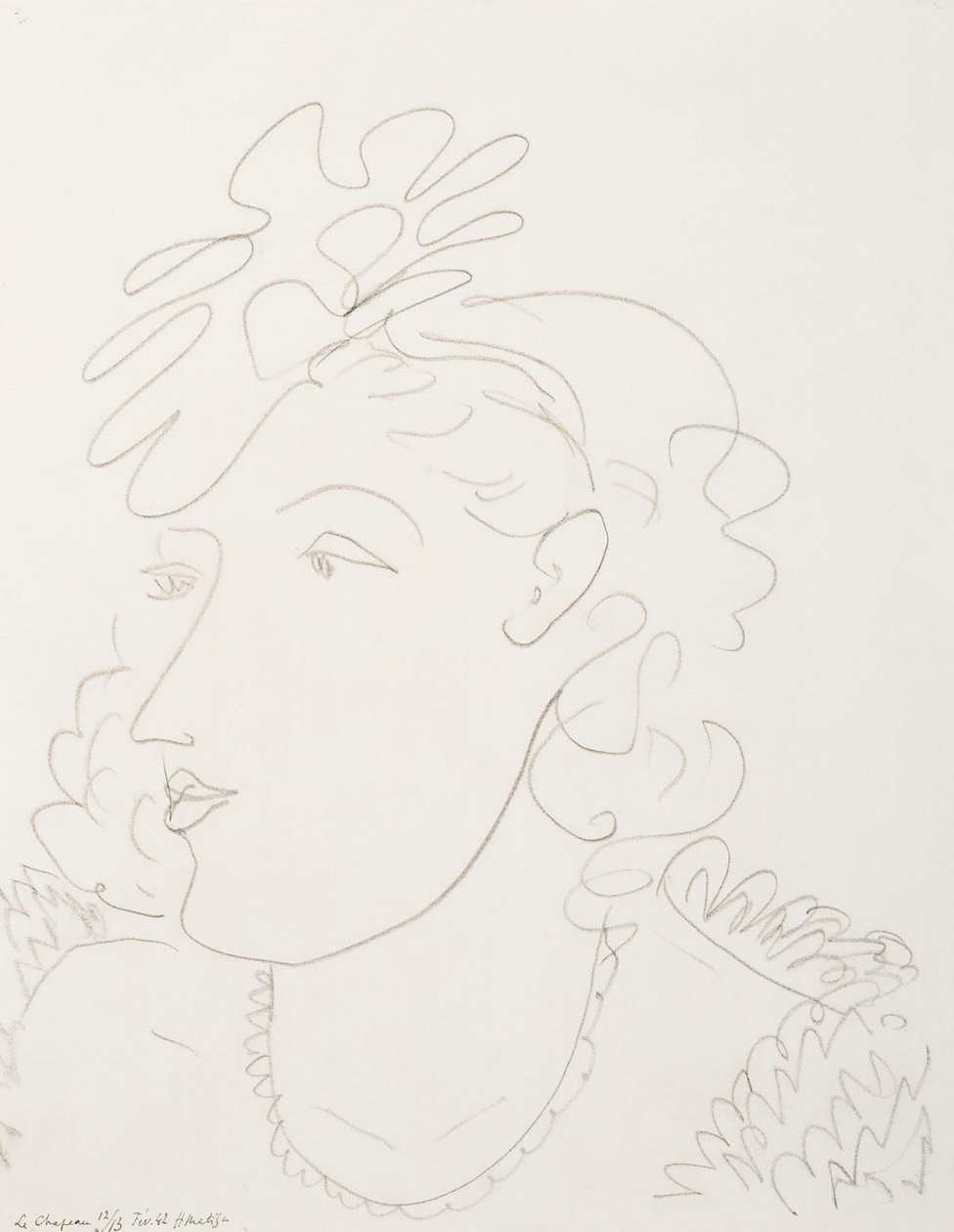 Mulher com chapéu de Henri Matisse