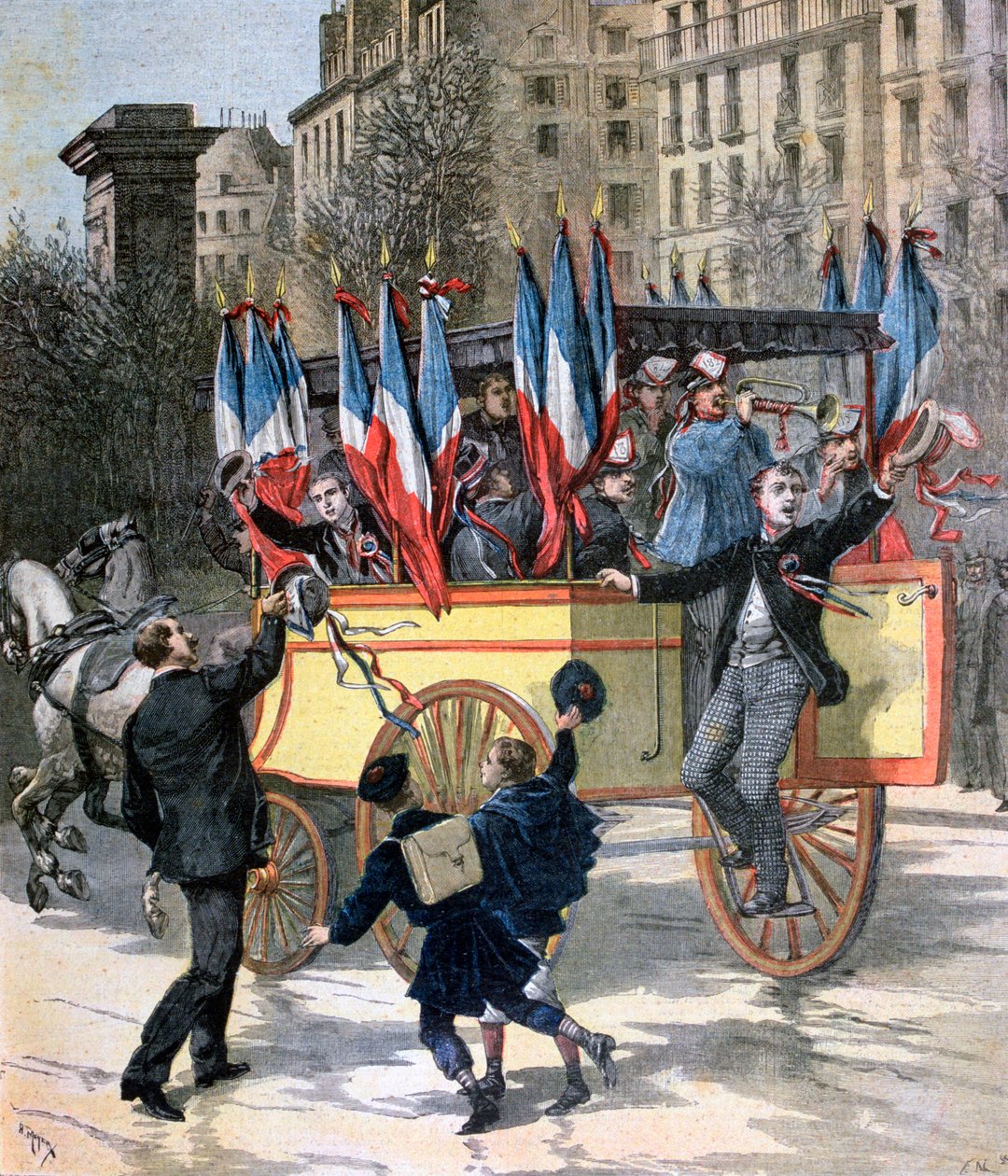 Os recrutas de 1892, 1892 de Henri Meyer