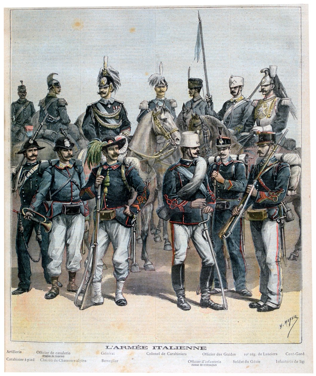 O exército italiano, 1892 de Henri Meyer