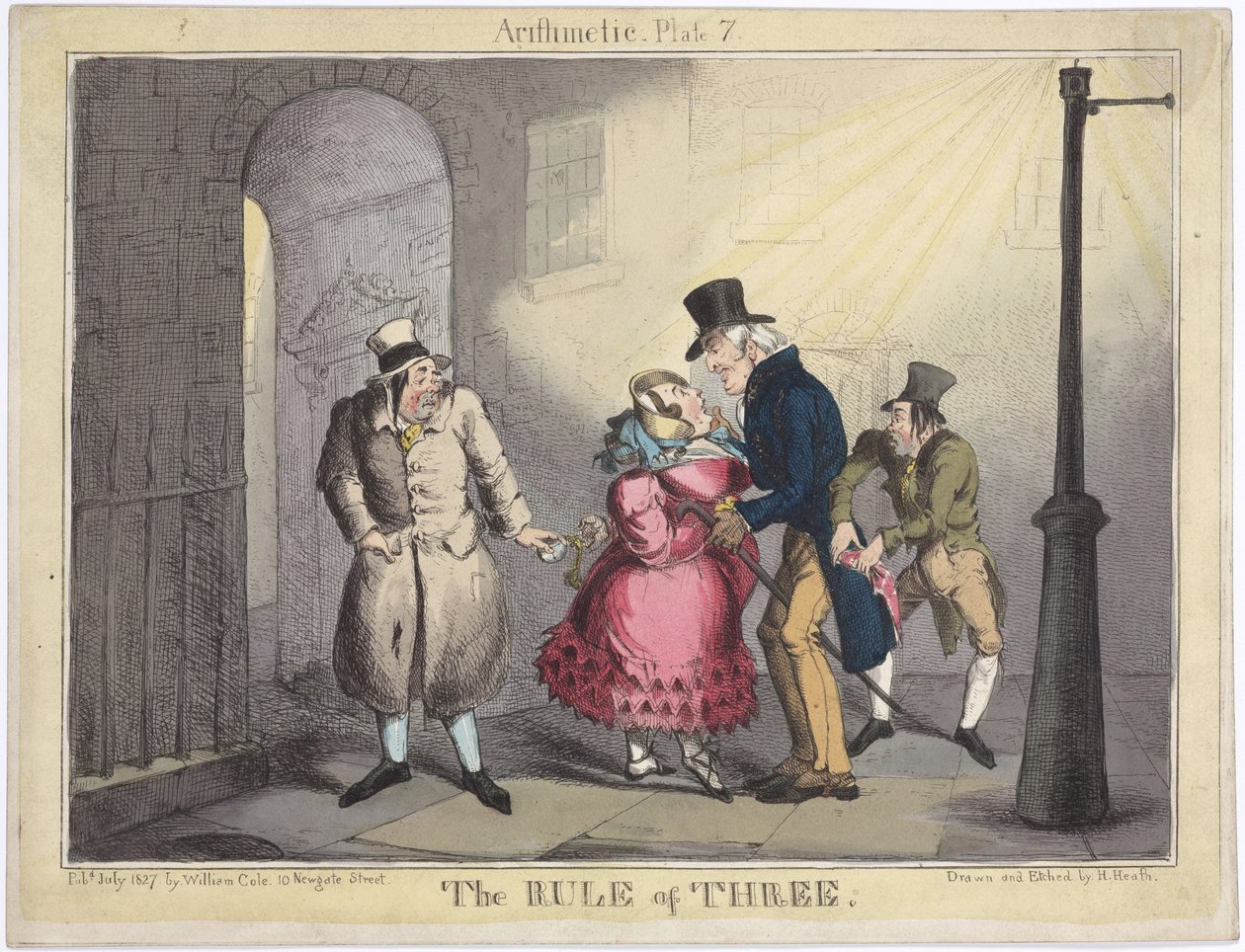 Regra dos Três, placa 7 da Aritmética, 1822 (gravura colorida à mão) de Henry Heath