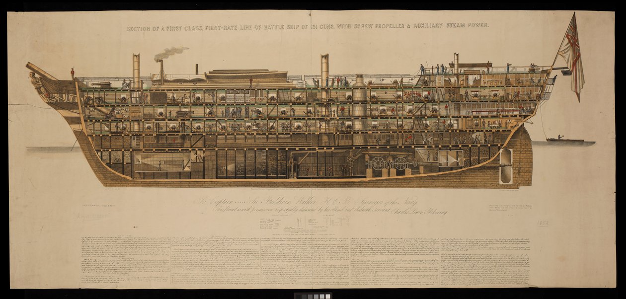Secção de um navio de guerra de primeira classe, de primeira linha, de 131 canhões, com hélice de parafuso e potência auxiliar a vapor Royal Albert de Henry Pickering