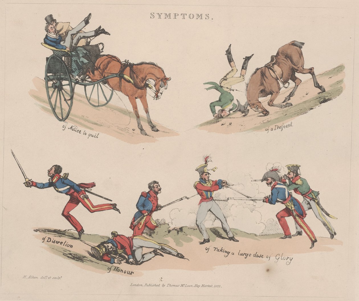 Sintomas de Henry Thomas Alken