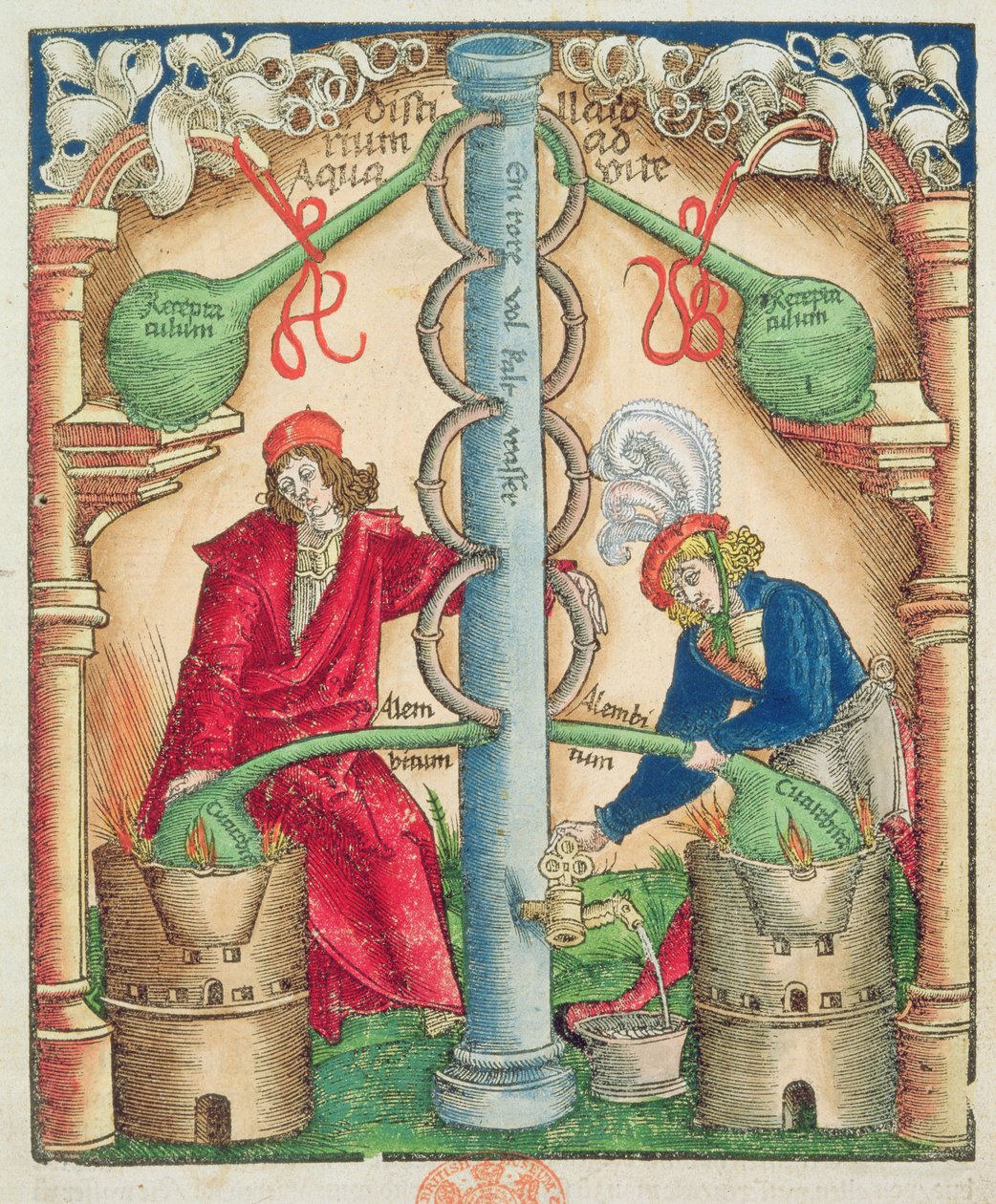 C.64.g.7 Página de título de um Manual para Destiladores, Estrasburgo de Hieronymus Brunschwig