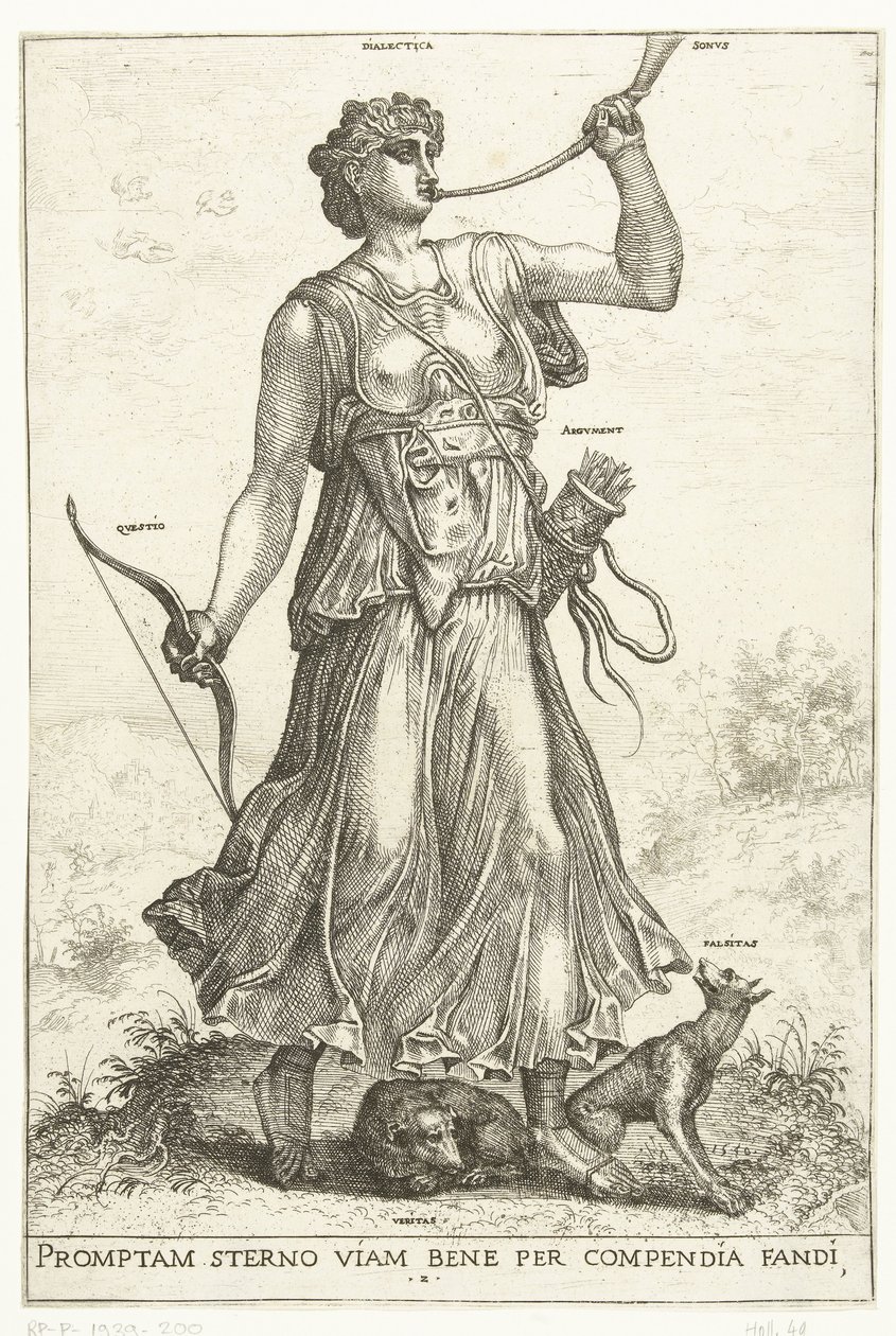 Dialética de Hieronymus Cock